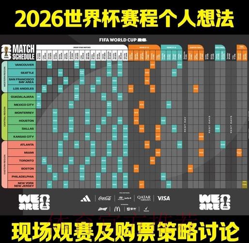 2026世界杯赛事数据分析与全面解读