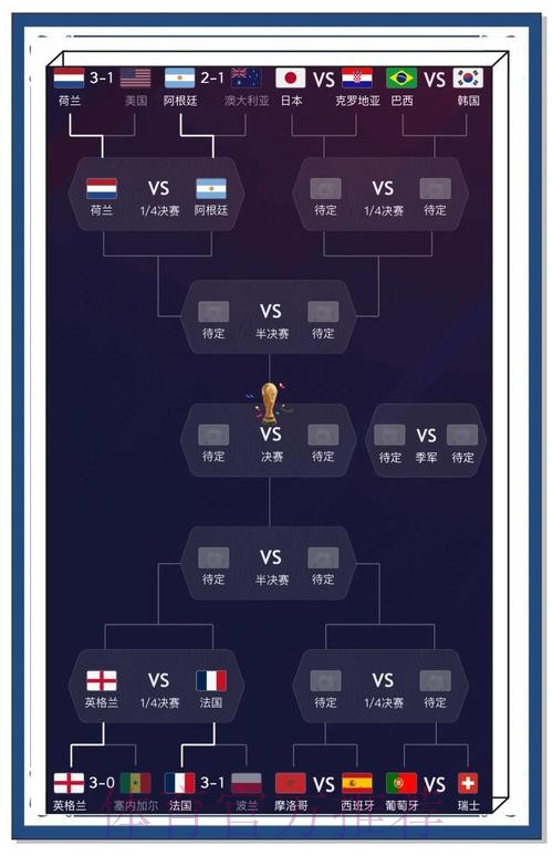 世界杯外围官网热门赛事分析推荐