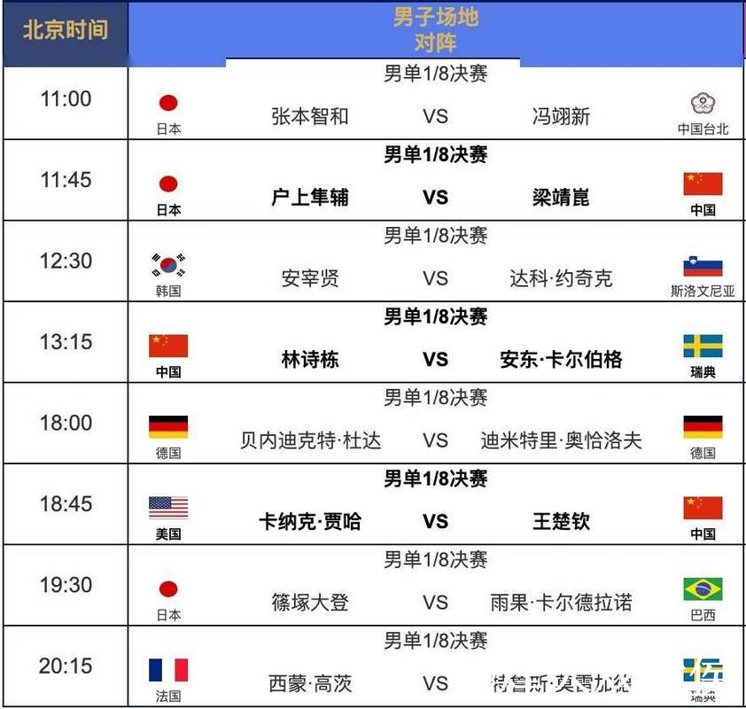 2026世界杯直播时间表完整指南