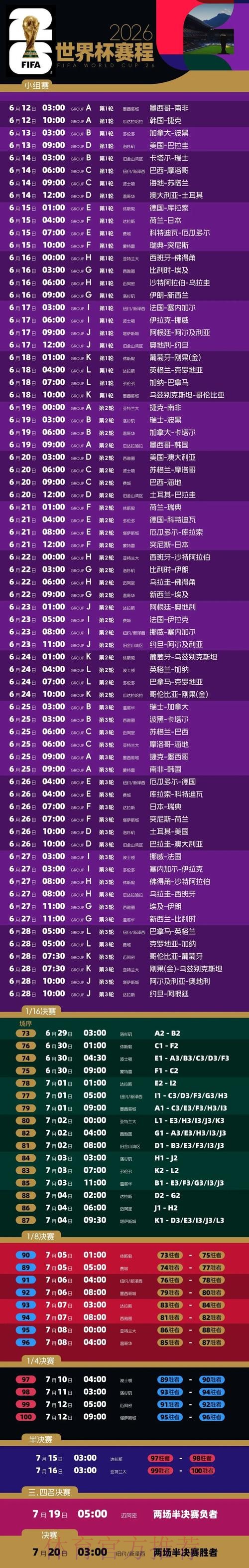 2026世界杯投注攻略与赛程分析秘籍