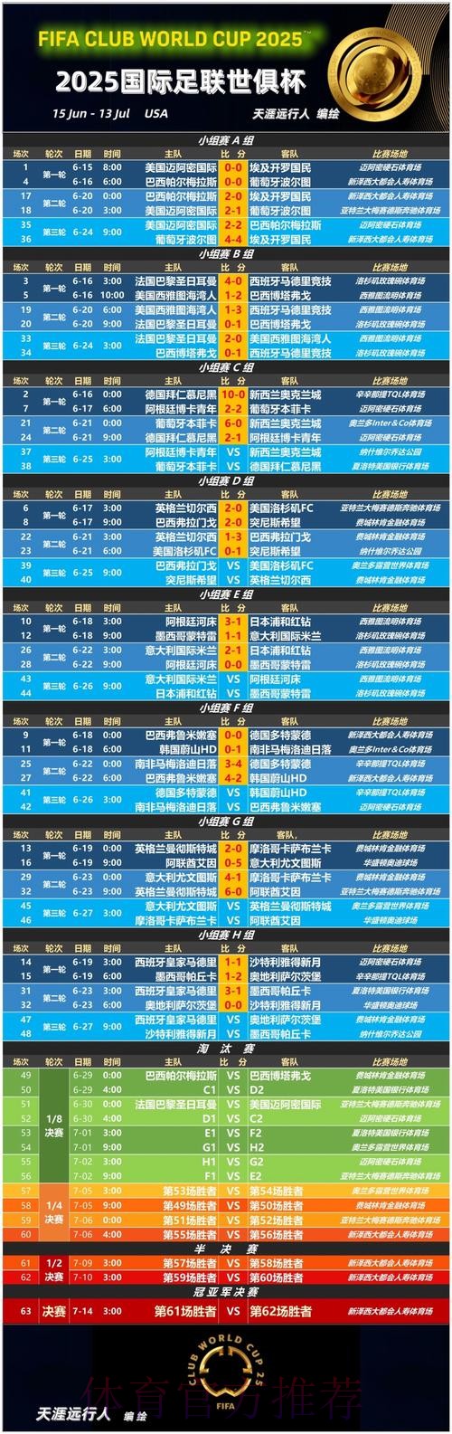 深入解析世界杯赔率及背后的玄机