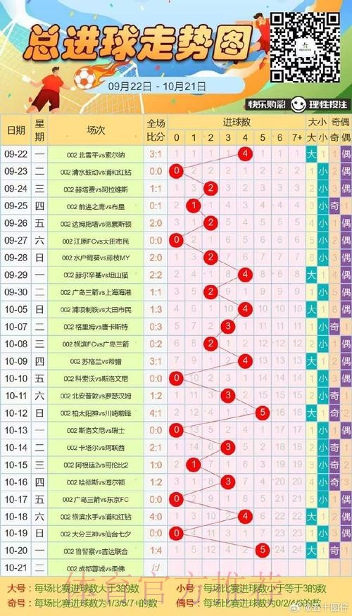 深入解析世界杯比赛走势的分析方法与技巧
