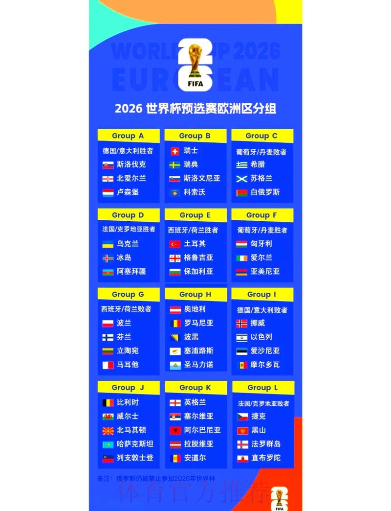 2026世界杯小组赛赛程时间表解析