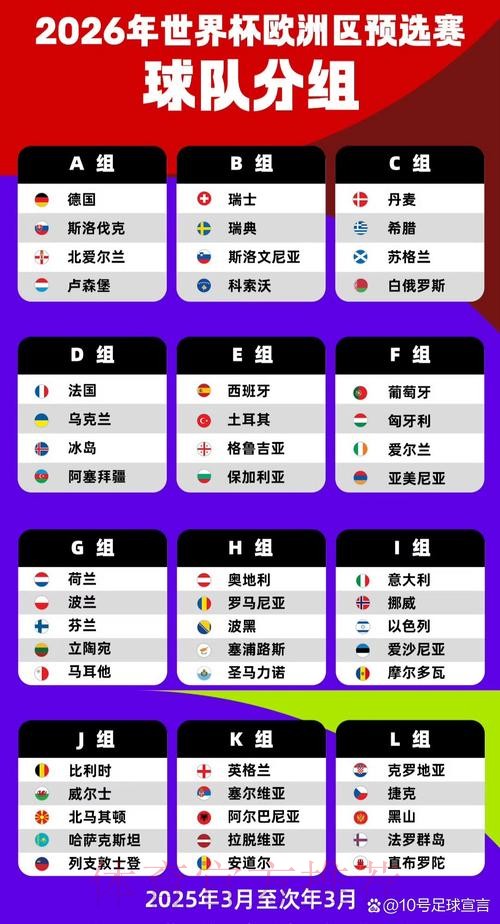 全面解析202X世界杯小组赛分组及赛程安排 全面解析202X世界杯小组赛分组及赛程安排