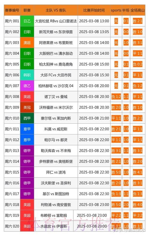 世界杯外围投注教程与最新推荐网址 世界杯外围投注教程与最新推荐网址