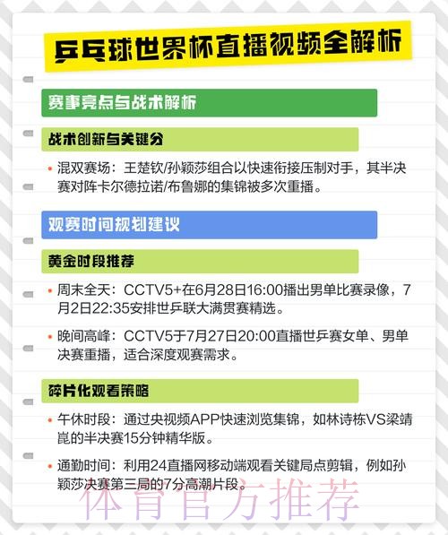 最新世界杯直播入口官方地址发布 最新世界杯直播入口官方地址发布